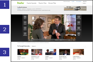 Hulu Overview
