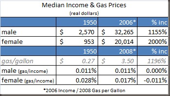 med_gas_real