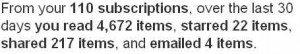 Google Reader Screenshot Google Reader Screenshot